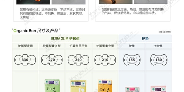 【贈品】韓國本恩有機純棉護翼衛生棉 日用型 28cm 14片入 無螢光
