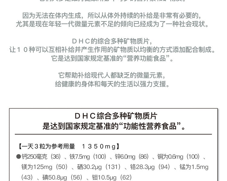 [日本直邮] 日本DHC蝶翠诗 多种矿物质片 30日量 90粒