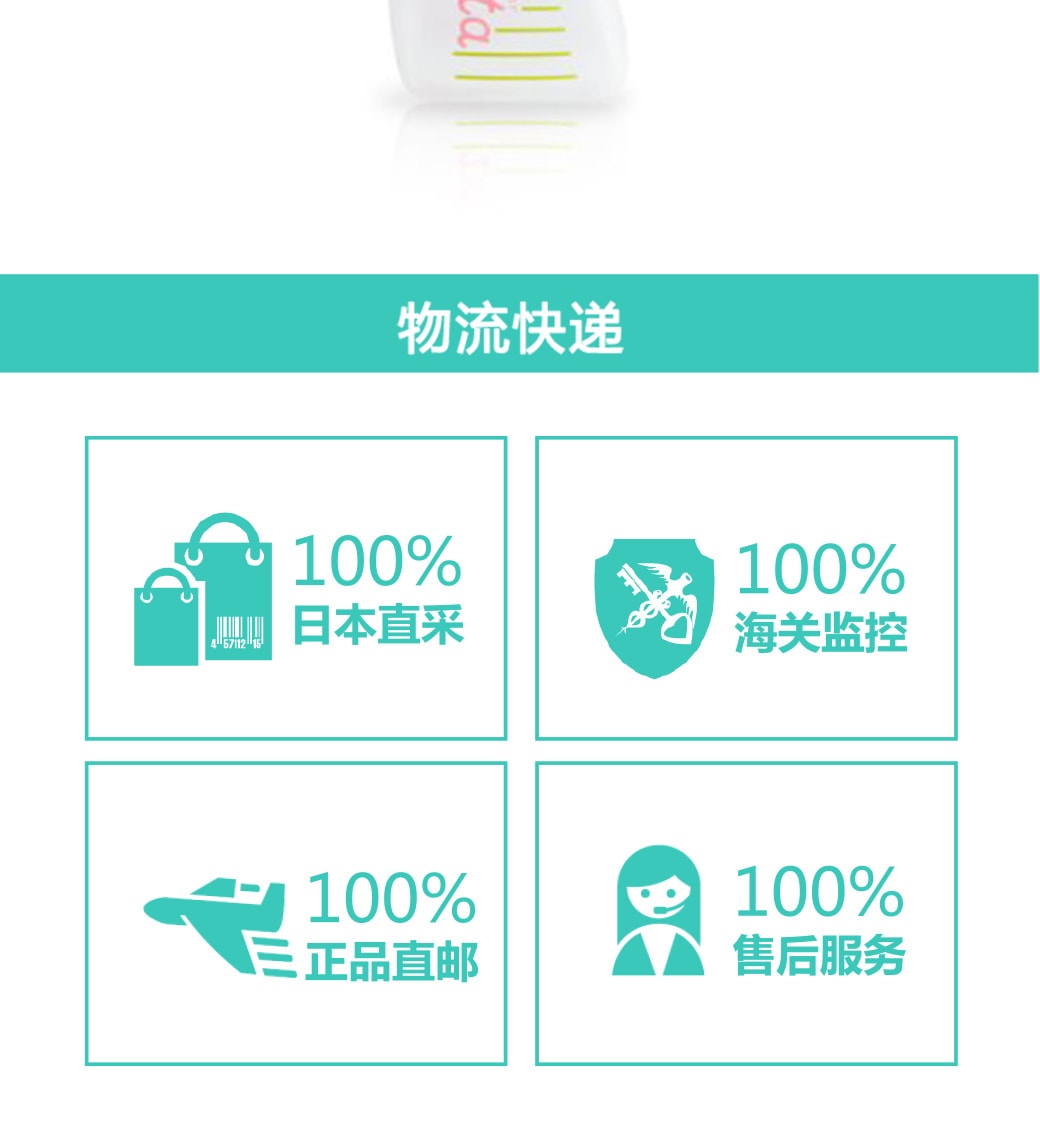 [日本直邮] 日本BETTA 最新智能系列PP聚丙烯哺乳瓶 120ml