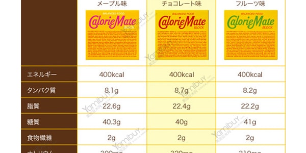 日本OTSUKA 卡路里控制平衡能量饼 巧克力味 80g