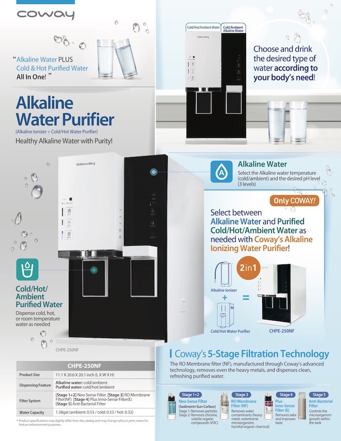 Water Purifier CHPE-250NF