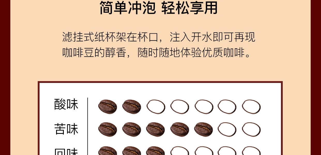 [日本直邮] 日本DRIP ON 滤挂式低咖啡因咖啡 8g×5袋