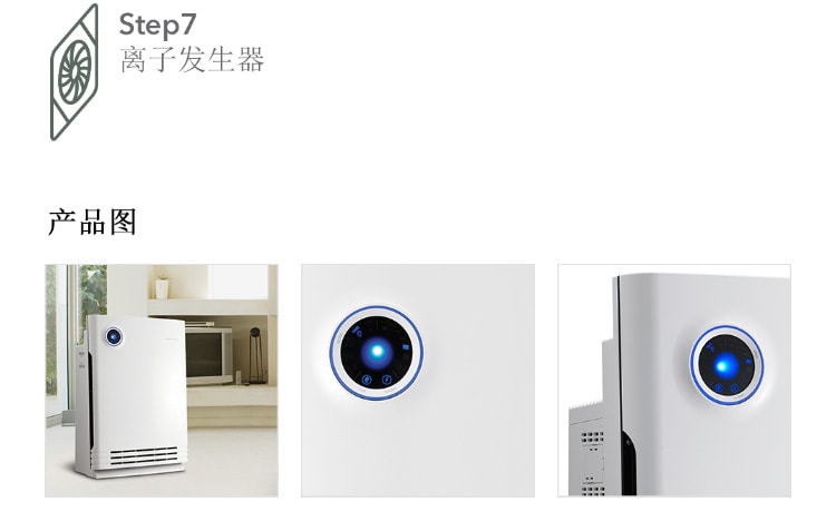 6-Stage Filtered Air Purifier  AP-1511FHE