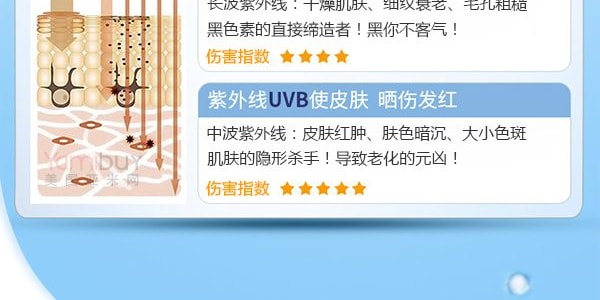 日本KAO花王 NIVEA水感清爽強力防曬凝露 替換裝 SPF50 PA+++ 125g
