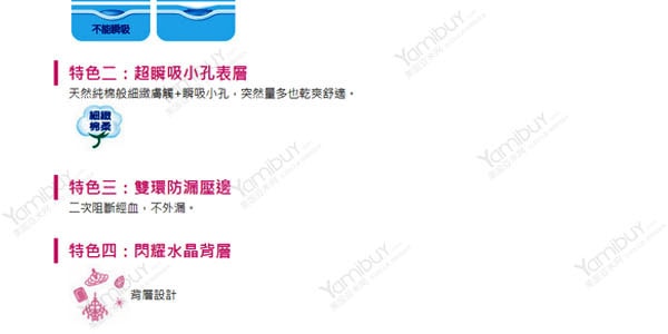 日本UNICHARM蘇菲 彈性貼身衛生棉 日用型 23cm 18片入