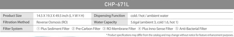 High Capacity Cold & Hot Water Purifier CHP-671L