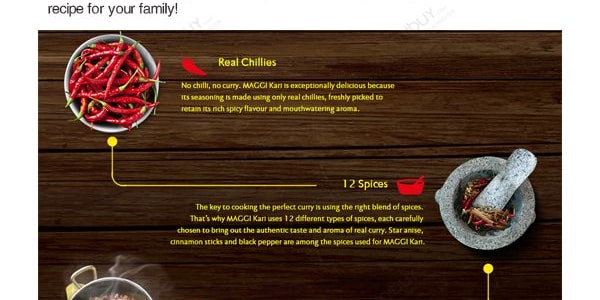 馬來西亞MAGGI美極 亞參拉沙口味泡麵 5包入