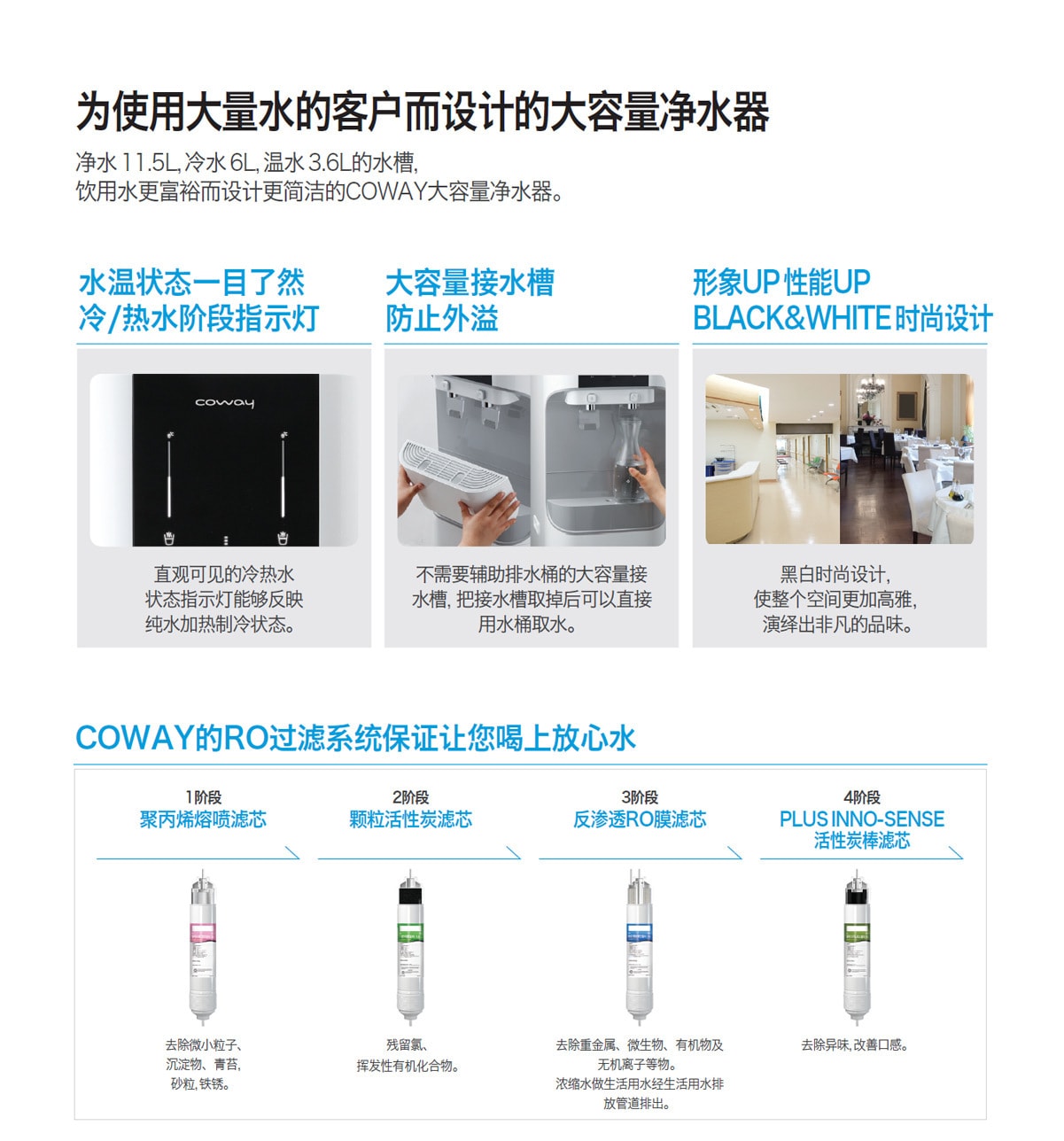 Coway 商用立式制冷热冰水高端饮水机chp 671l 亚米