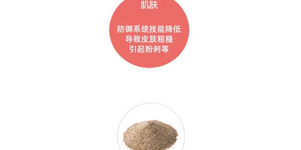 日本POLA MEGA CUT餐前控糖控脂营养粉 2.9g*30包入