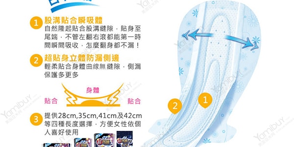 日本UNICHARM苏菲 超熟睡卫生巾 夜用型 28cm 16片入 