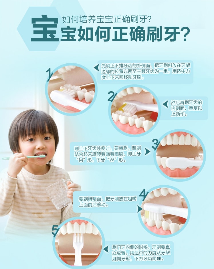 [日本直邮] 日本PIGEON贝亲 啫喱状护齿牙膏6个月起  40ML