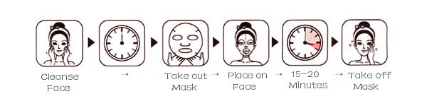 台灣My Beauty Diary我的美麗日記 玫瑰保濕花萃面膜 7片入